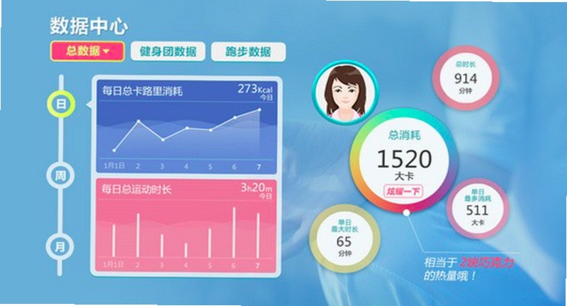 萌宝动感思维 使用教程 家长指南