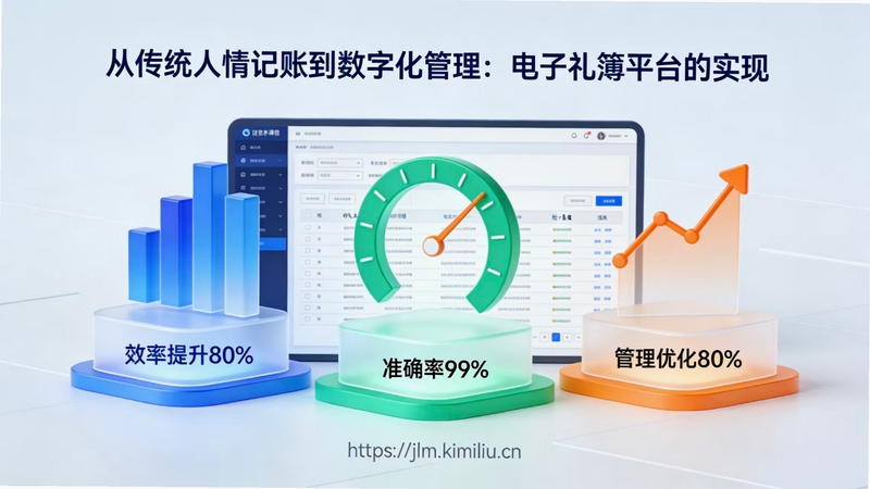 人情记账本礼簿 数据导出