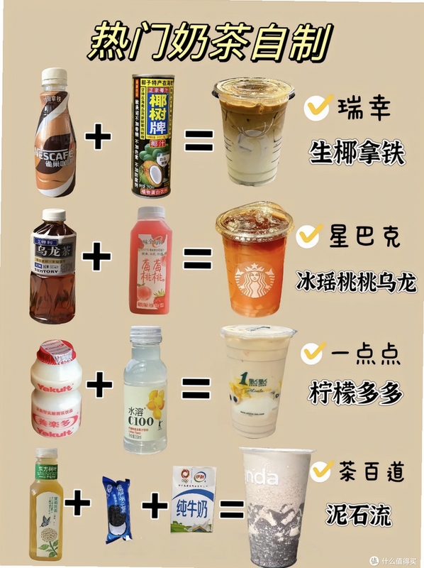 每日奶茶咖啡 使用教程 安装步骤