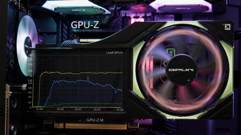 GPU-Z 内置负载测试运行时传感器曲线图,显卡满载运转,风扇高速旋转,背景为机箱内部光效