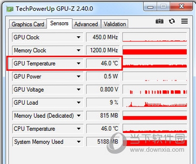 GPU-Z 传感器 显存温度 矿卡