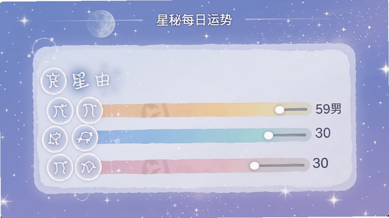 星秘每日运势界面截图,显示星座图标与运势评分条,背景为柔和的蓝紫色星空,卡片式布局,界面清晰,色彩柔和