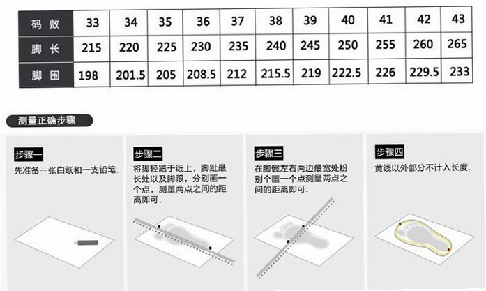 鞋子尺码转换器 使用教程