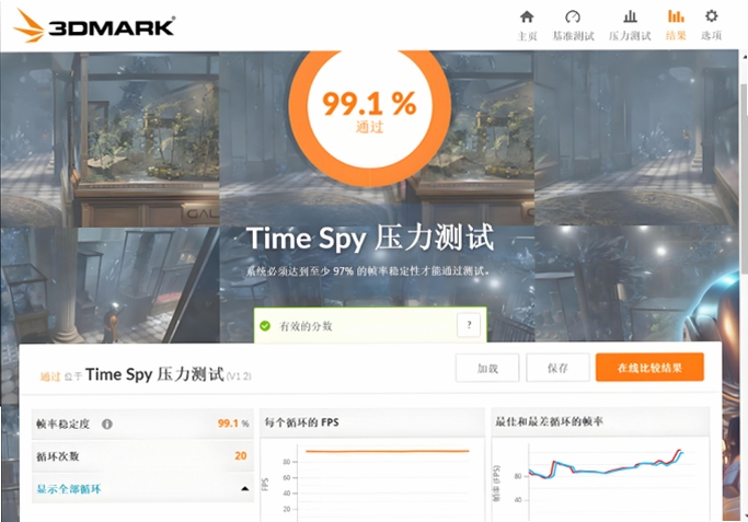 3DMark 压力测试 稳定度 97%