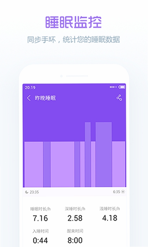 卓易健康 使用教程 界面操作