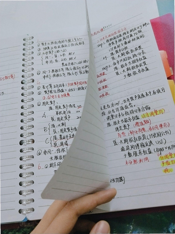 试卷星 错题本 整理效果