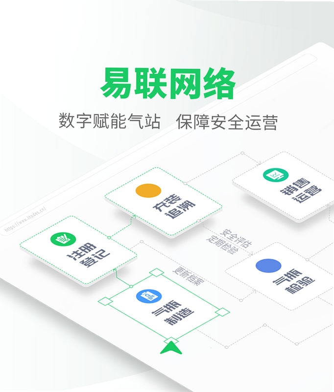 易芯联使用教程 设备连接步骤