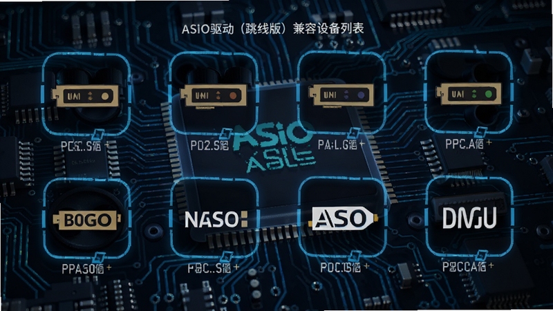 ASIO���������߰棩�����豸�б���չʾ���������ͺ�ͼ�꣬����Ϊ��·���������Ƽ���ǿ��ͻ���㷺�����ԣ�����Booguģ������