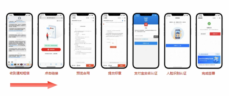 eǩ���ͻ��� ʹ�ý̳� ��ͼ