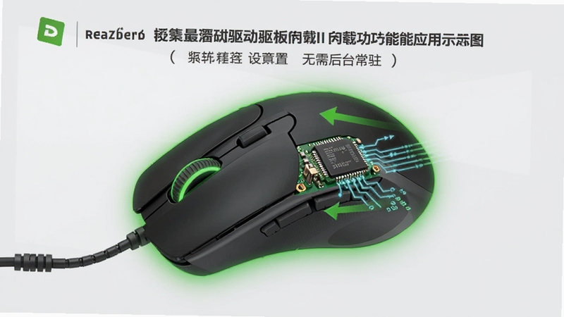 一张关于雷柏鼠标驱动板载内存功能应用的示意图,画面中鼠标被高亮,旁边有数据流指向鼠标内部芯片,背景简洁,强调设置无需后台常驻的特点。