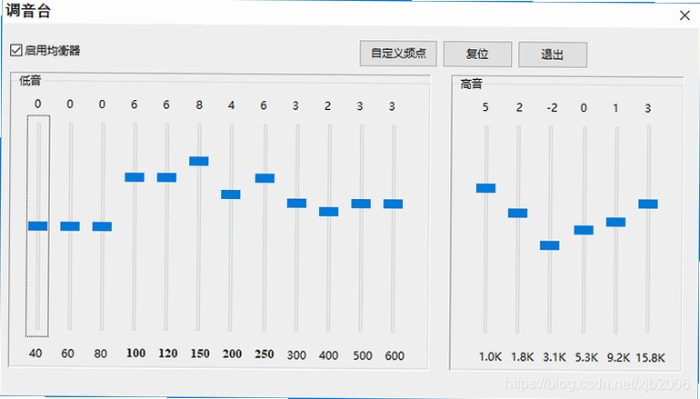 混音大师:均衡器 低音增强最佳设置