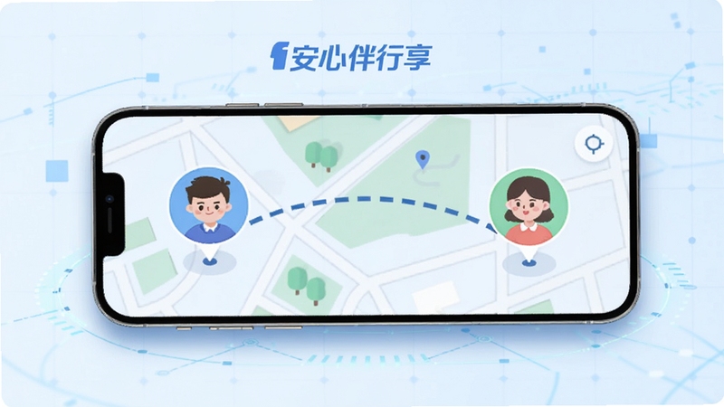 安心伴行软件实时位置共享功能预览,画面展示手机屏幕上的地图界面,两个卡通人物头像分别位于不同地点,中间有一条虚线连接,背景为淡蓝色科技感网格,界面简洁明亮,突出“安心伴行”品牌名,风格扁平现代,适合功能说明图