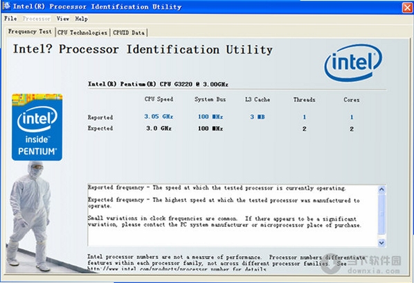 Intel Processor Identification Utility 频率测试 界面