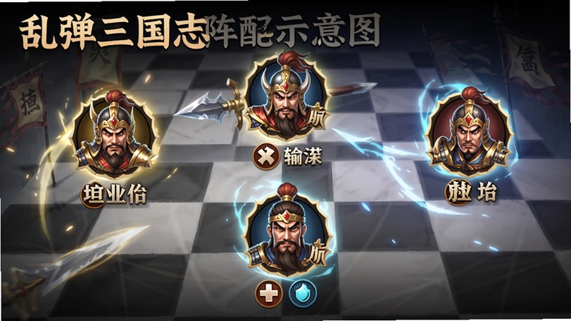 创作一张《乱弹三国志》的阵容搭配示意图,画面展示五个武将头像排列成战斗阵型,每个头像下方有职业图标(坦克、输出、治疗等),背景是棋盘格子和光效,整体风格清晰易懂,适合作为攻略配图。