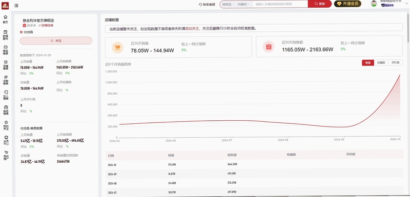 大把货助手 评价 使用体验 安全