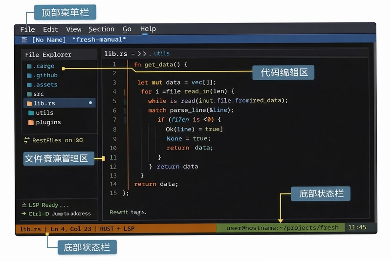 FreshHTML 代码编辑器使用教程