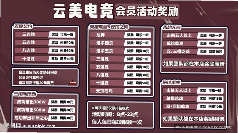 红番薯网吧VIP奖励安全吗