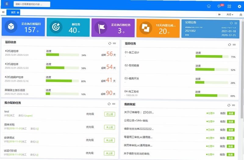 EPM������Ŀ�������� ���ȹ��������ͼ