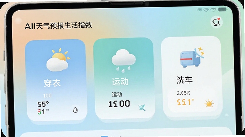 展示AI天气预报气象报生活指数界面,屏幕上以卡片形式展示穿衣、运动、洗车等指数,每个卡片配有生动的图标,背景为柔和的渐变色,整体风格清新活泼,突出生活化场景。