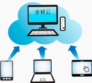 步轻云使用教程