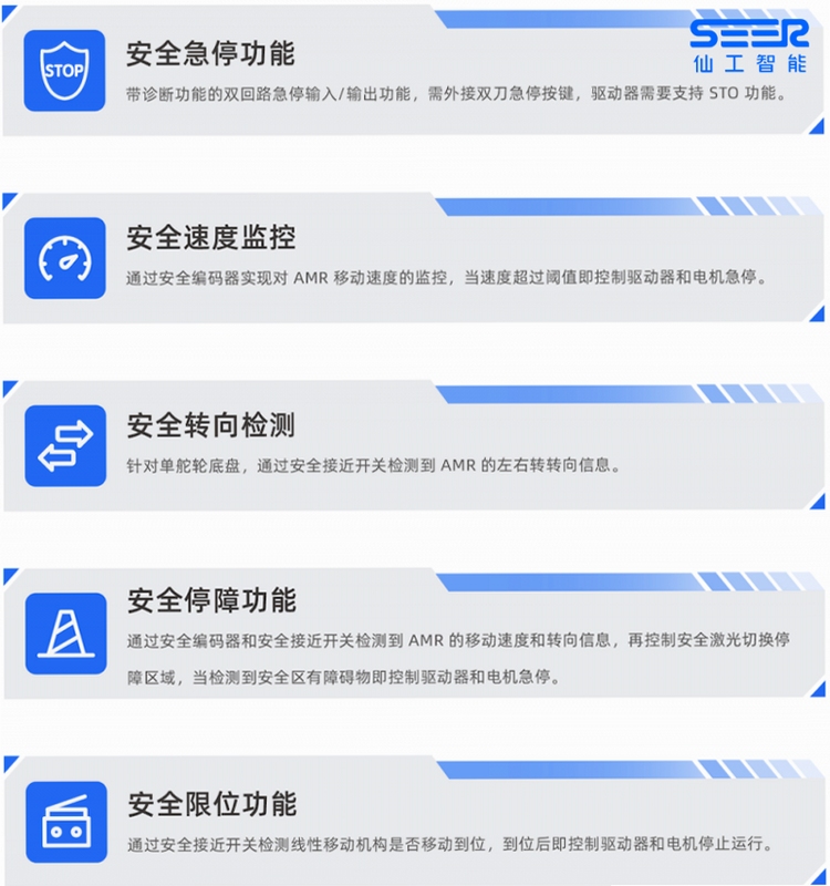 AMR Player 安全检测 无病毒