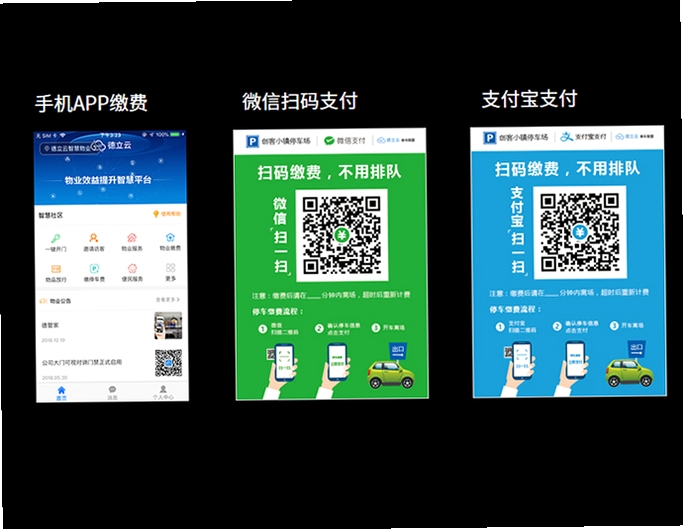 智行停车 扫码缴费 操作界面
