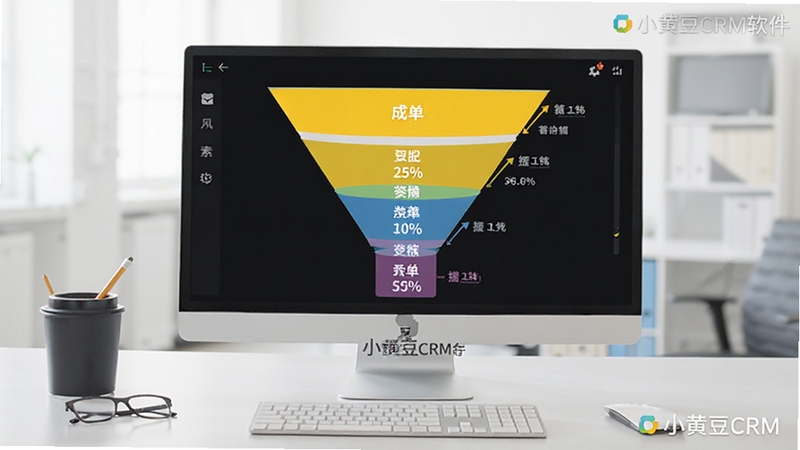 小黄豆CRM客户生命周期管理界面,显示从线索到成单的漏斗图形,每个阶段配有不同颜色标识,背景为浅灰色办公桌面,图形下方有详细的数据百分比,整体风格专业且现代,包含小黄豆CRM软件名称水印