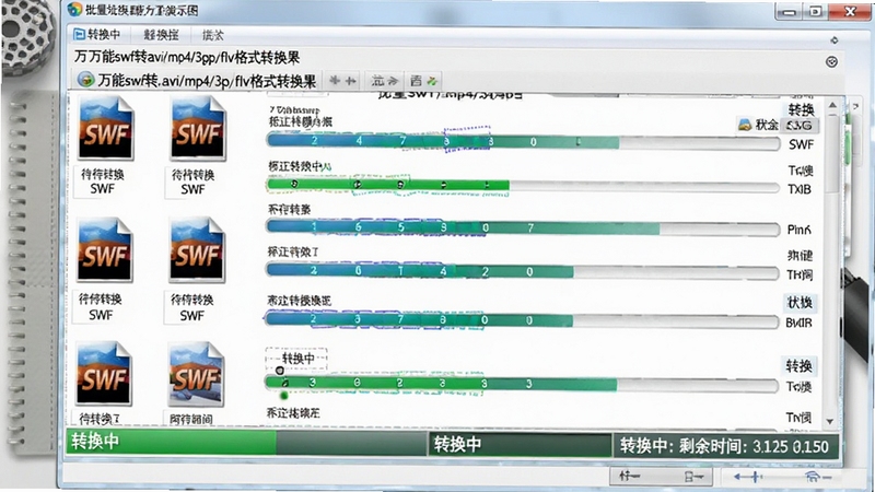 批量转换功能演示图,软件界面中同时排列了多个待转换的SWF文件,进度条并行推进,状态栏显示“转换中”与剩余时间,背景为浅灰色工作台风格,突出万能swf转avi/mp4/3gp/flv格式转换器的高效批量处理能力