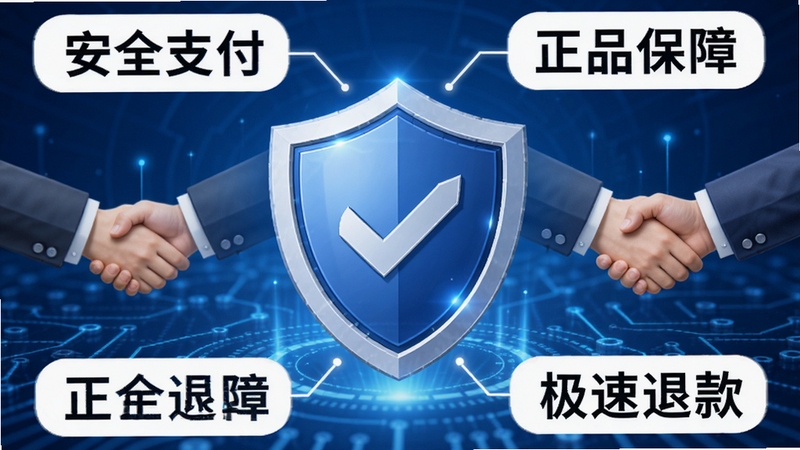 168特价批发交易保障示意图,画面中央是一个盾牌图标,周围环绕着“安全支付”“正品保障”“极速退款”字样,背景为蓝色科技感纹理,配有握手图标,商务风格,高清渲染