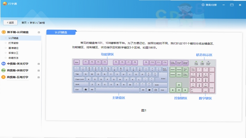 指法练习打字软件 使用教程 界面