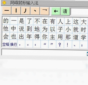 ����������뷨 ʹ�ý̳�
