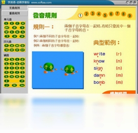 学英语-动画学音标 使用教程