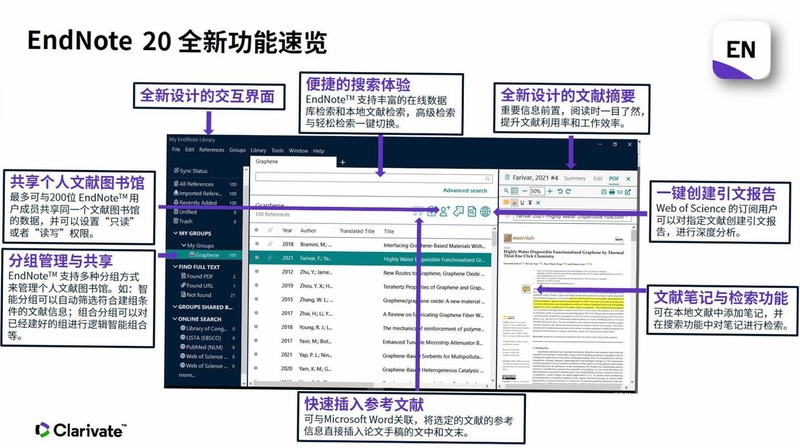 EndNote ʹ�ý̳� ������� ָ��