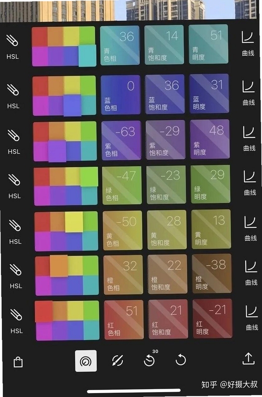 SmartColor�и�������Ƶ�̳�