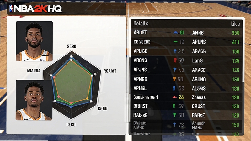 NBA 2K HQ球员数据对比界面,左侧为两名球员头像与能力值雷达图,右侧为详细属性列表,背景为篮球场边线,画面清晰,色彩鲜明,突出数据对比的直观性