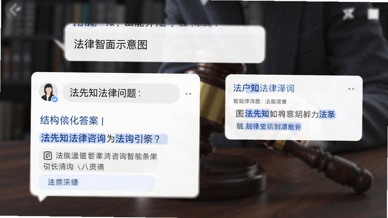 法先知法律咨询智能问答界面示意图,展示用户输入法律问题后系统给出结构化答案与法条引用,界面以白色卡片为主,搭配蓝色高亮关键词,背景虚化处理突出对话气泡,整体风格清爽专业