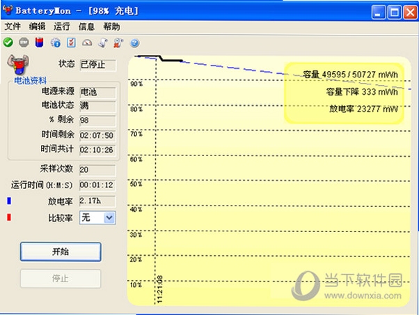 PassMark BatteryMon 使用教程 电池监控 界面操作