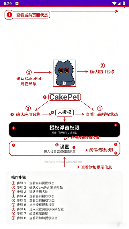 CakePet�����ֻ�������
