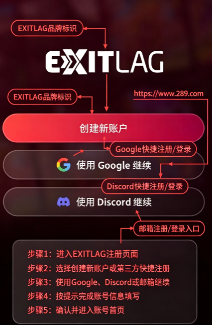 ExitLag���عٷ�����