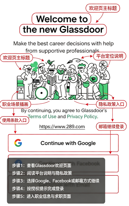 glassdoor官方中文版下载最新版 glassdoor官方中文版下载最新版
