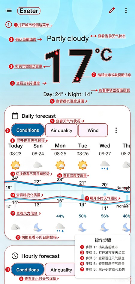 Breezy Weather(微风天气)官方免费下载 Breezy Weather(微风天气)官方免费下载