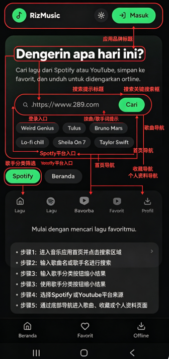 rizmusic������ֲ��������عٷ���׿��