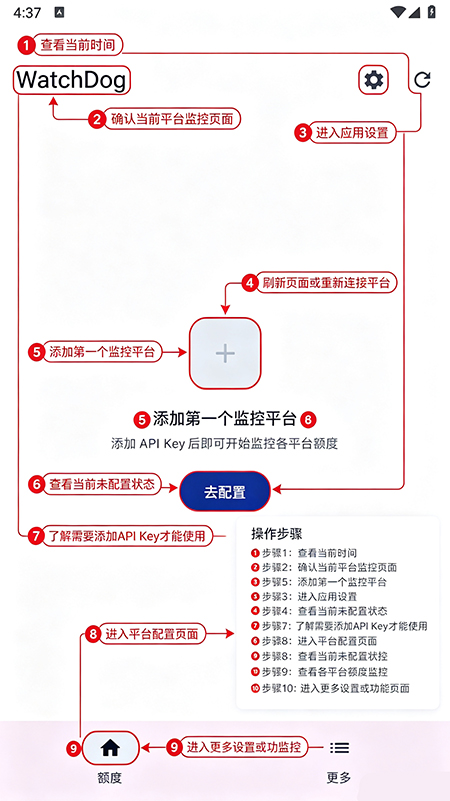WatchDog下载最新版本 WatchDog下载最新版本