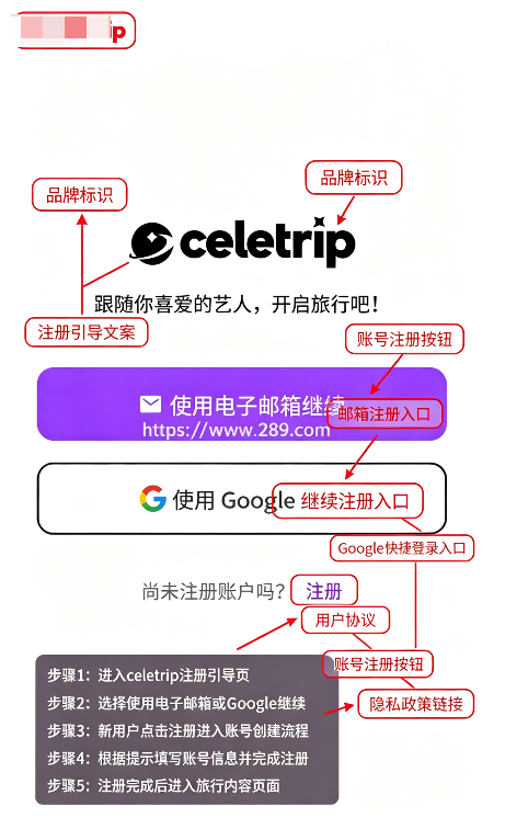 Celetrip�й��ٷ����ذ�׿��