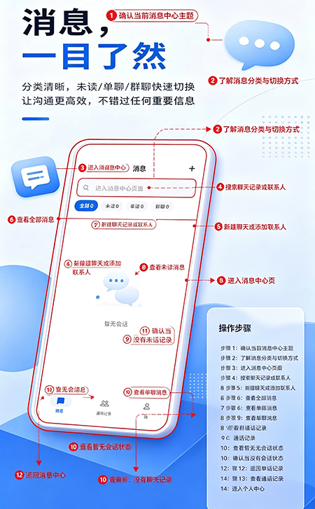 诚速电app官方下载 诚速电app官方下载