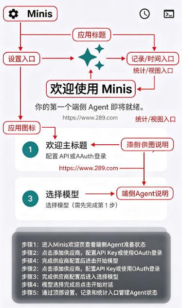 Minis多模型AI助手下载免费安卓版 Minis多模型AI助手下载免费安卓版