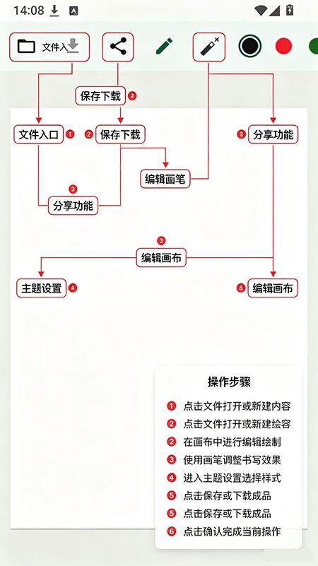 ����д(handwrite)app����