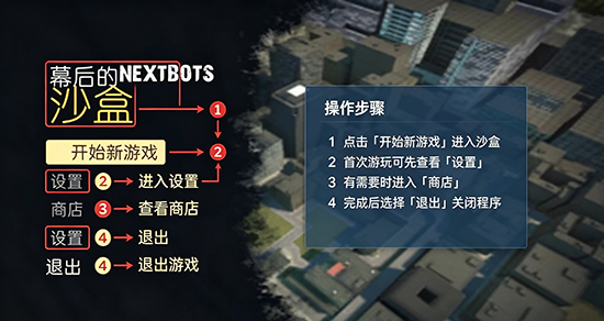 Ļ���Nextbotsɳ�йٷ���������