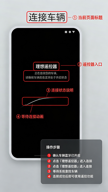 ����ң����app���ع����ֻ���