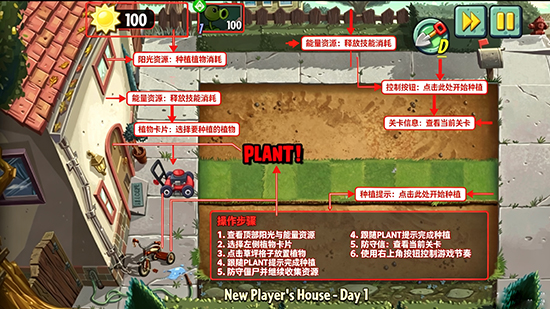 ֲ���ս��ʬ2Gardendless�ٷ�����
